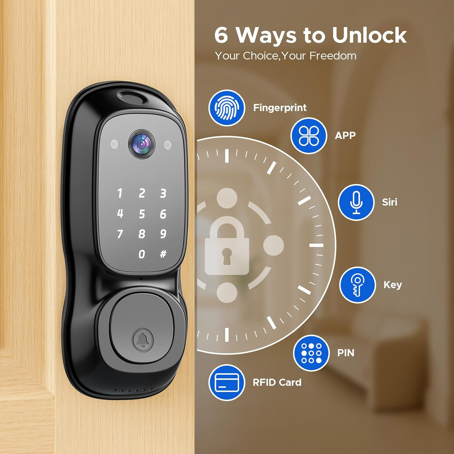 Cerradura Inteligente para Pue - Electronics & Gadgets Starting With D reseña y precio