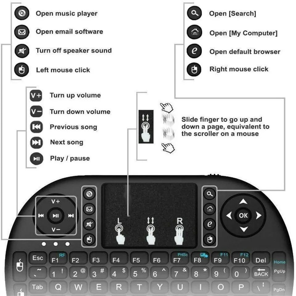 Mini teclado Bluetooth en ingl - Mini Projector Portable reseña y precio