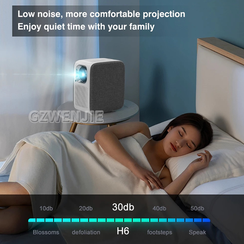 Mini proyector H6 LED 1080P Fu - Mini Projector Portable reseña y precio
