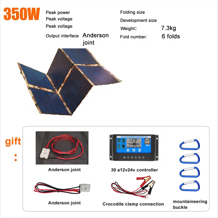 Panel Solar Monocristalino Fle - Electronics & Gadgets Starting With D reseña y precio