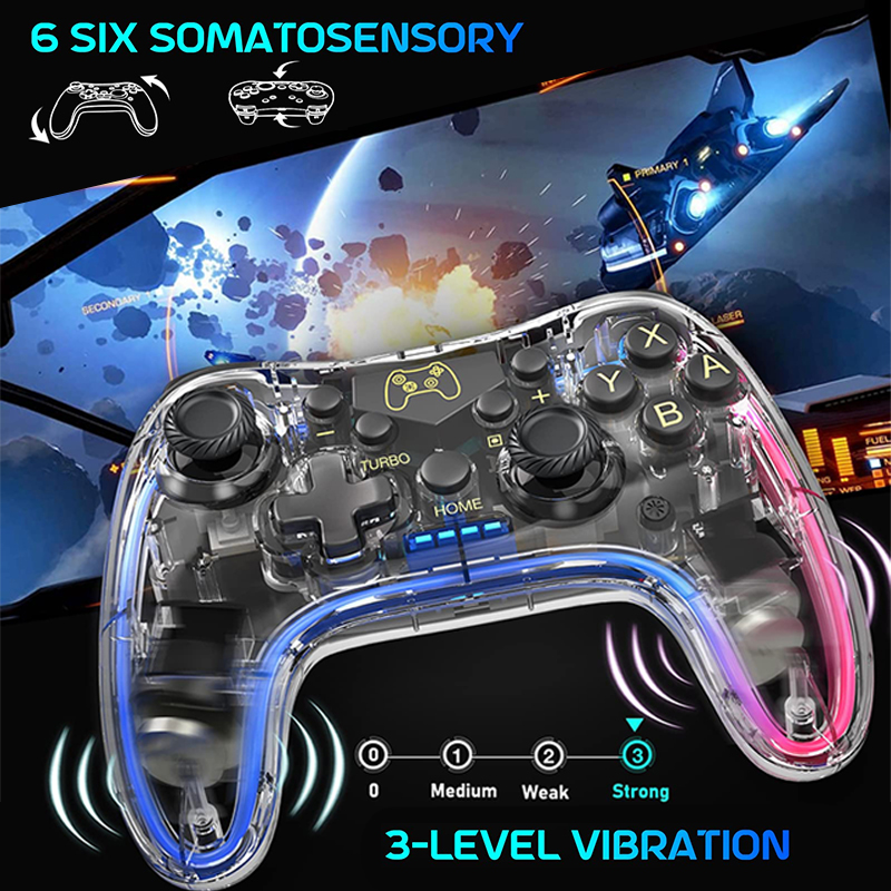 Controlador de juegos retro RG - Retro Game Controller Usb reseña y precio
