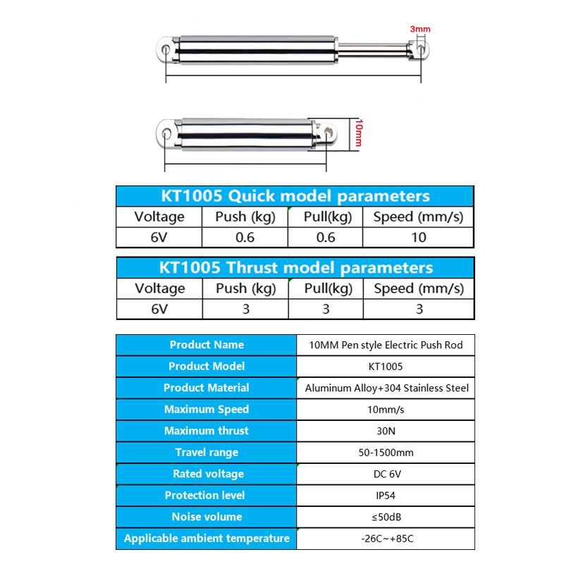 Actuador Lineal Retráctil Tipo - Electro Gadgets reseña y precio