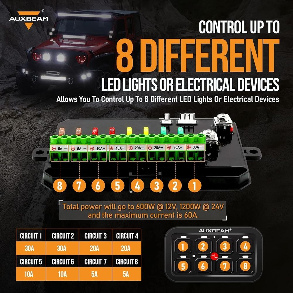 Panel de Interruptores de 8 Ca - Electronics & Gadgets Starting With D reseña y precio