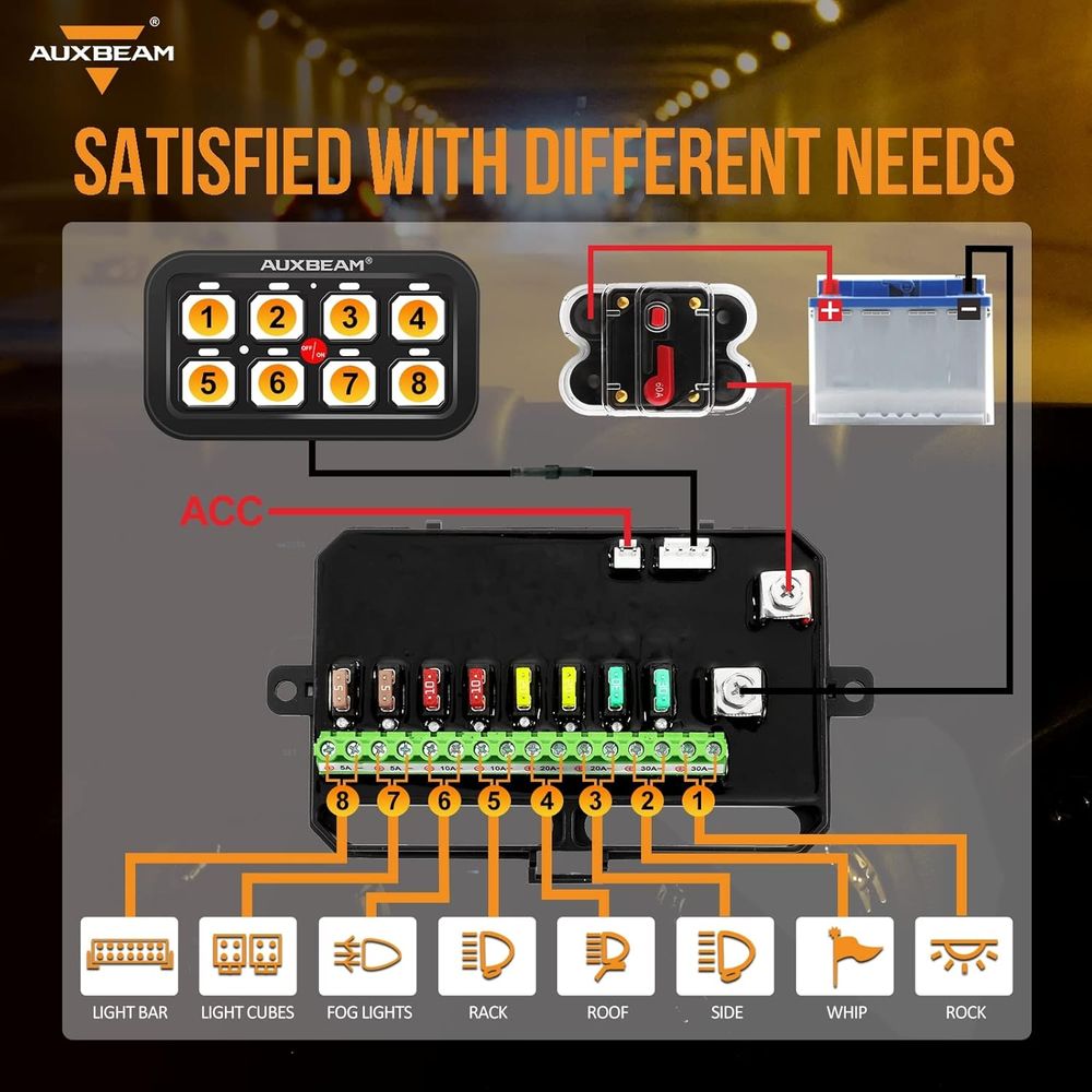 Panel de Interruptores de 8 Ca - Electronics & Gadgets Starting With D reseña y precio
