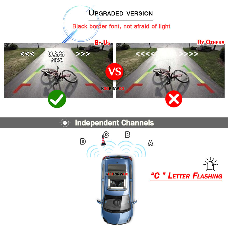Parktronic Assistance-disposit - Electronics Gadgets Wholesale reseña y precio